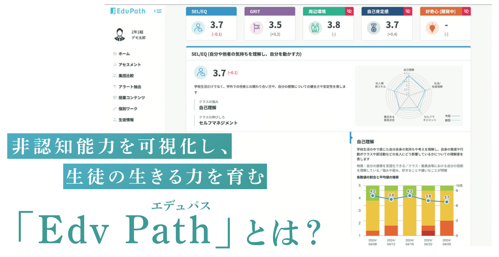 宮崎県内の最も人口が少ない村・西米良村で、子どもたちの「非認知能力」が向上中！非認知能力を可視化し、生徒の生きる力を育む「Edv Path（エデュパス）」とは？【PR】